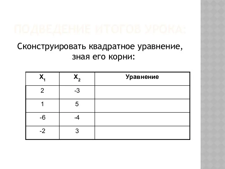 ПОДВЕДЕНИЕ ИТОГОВ УРОКА: Сконструировать квадратное уравнение, зная его корни: