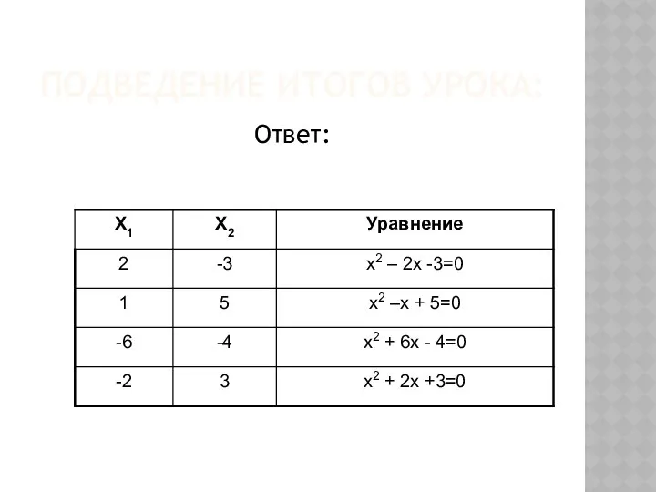 ПОДВЕДЕНИЕ ИТОГОВ УРОКА: Ответ: