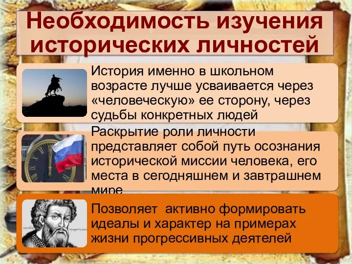 Необходимость изучения исторических личностей