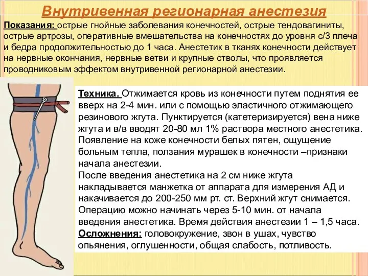 Внутривенная регионарная анестезия Показания: острые гнойные заболевания конечностей, острые тендовагиниты, острые