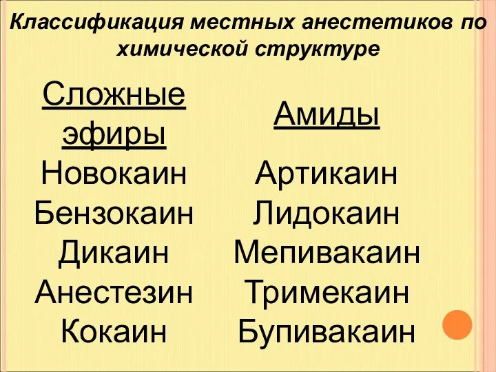 Классификация местных анестетиков по химической структуре