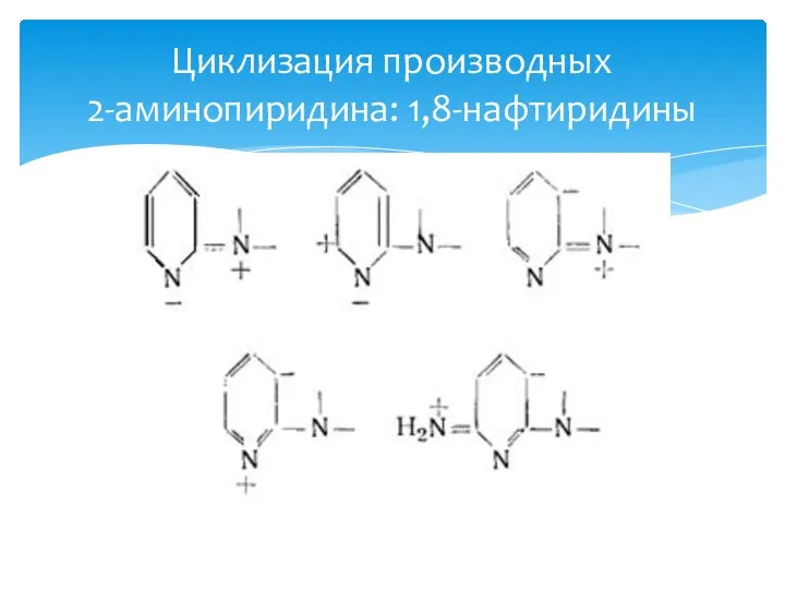 Циклизация производных 2-аминопиридина: 1,8-нафтиридины