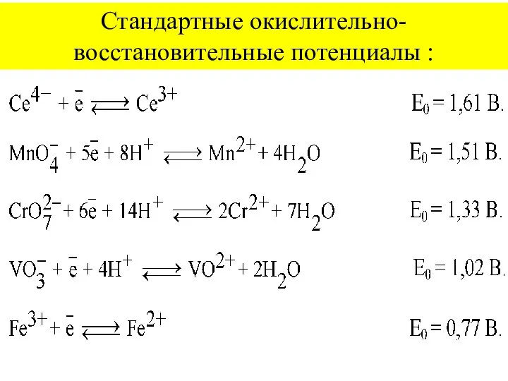 Стандартные окислительно-восстановительные потенциалы :