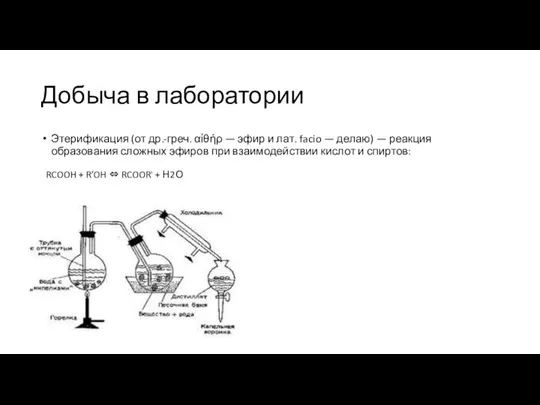 Добыча в лаборатории Этерификация (от др.-греч. αἰθήρ — эфир и лат.