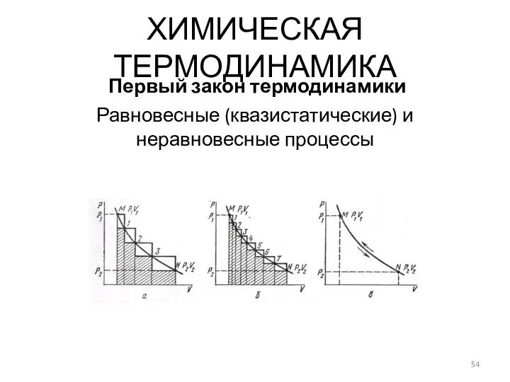 Равновесные (квазистатические) и неравновесные процессы ХИМИЧЕСКАЯ ТЕРМОДИНАМИКА Первый закон термодинамики