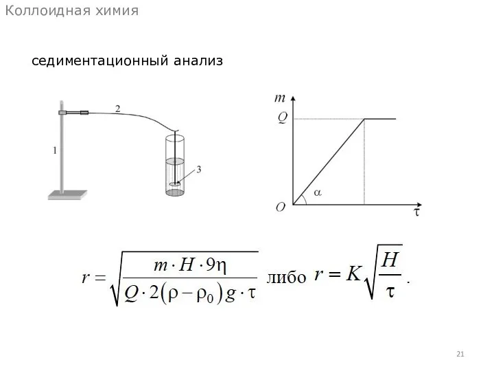 седиментационный анализ Коллоидная химия