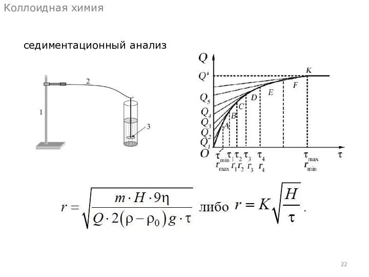 седиментационный анализ Коллоидная химия