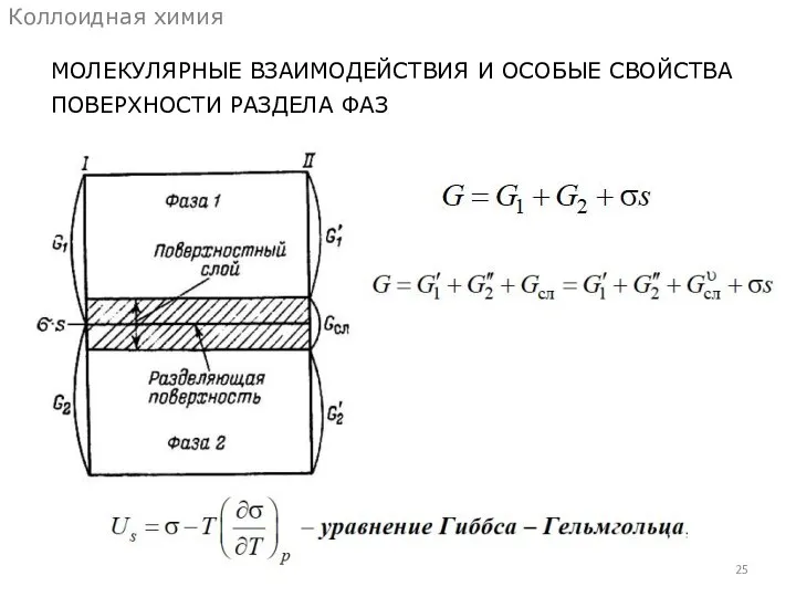 МОЛЕКУЛЯРНЫЕ ВЗАИМОДЕЙСТВИЯ И ОСОБЫЕ СВОЙСТВА ПОВЕРХНОСТИ РАЗДЕЛА ФАЗ Коллоидная химия