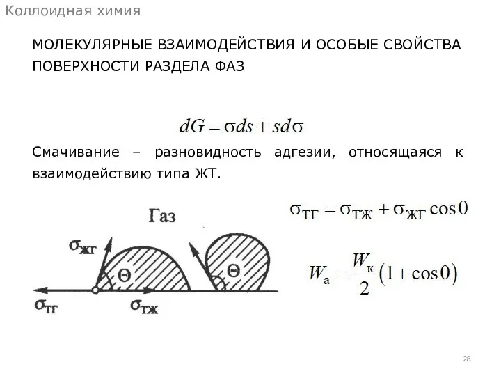 МОЛЕКУЛЯРНЫЕ ВЗАИМОДЕЙСТВИЯ И ОСОБЫЕ СВОЙСТВА ПОВЕРХНОСТИ РАЗДЕЛА ФАЗ Коллоидная химия Смачивание