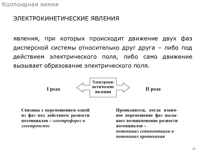 ЭЛЕКТРОКИНЕТИЧЕСКИЕ ЯВЛЕНИЯ Коллоидная химия явления, при которых происходит движение двух фаз