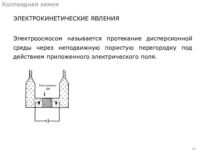 ЭЛЕКТРОКИНЕТИЧЕСКИЕ ЯВЛЕНИЯ Коллоидная химия Электроосмосом называется протекание дисперсионной среды через неподвижную