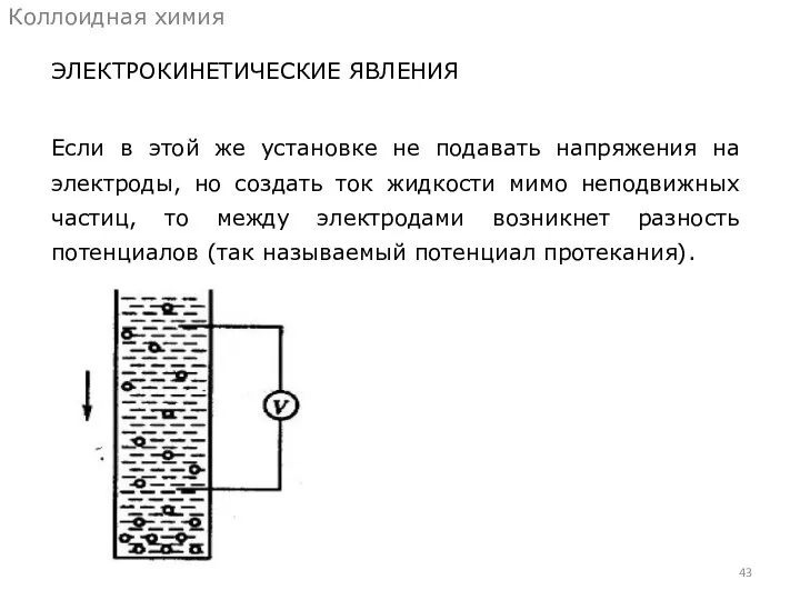 ЭЛЕКТРОКИНЕТИЧЕСКИЕ ЯВЛЕНИЯ Коллоидная химия Если в этой же установке не подавать