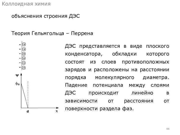 объяснения строения ДЭС Коллоидная химия Теория Гельмгольца – Перрена ДЭС представляется