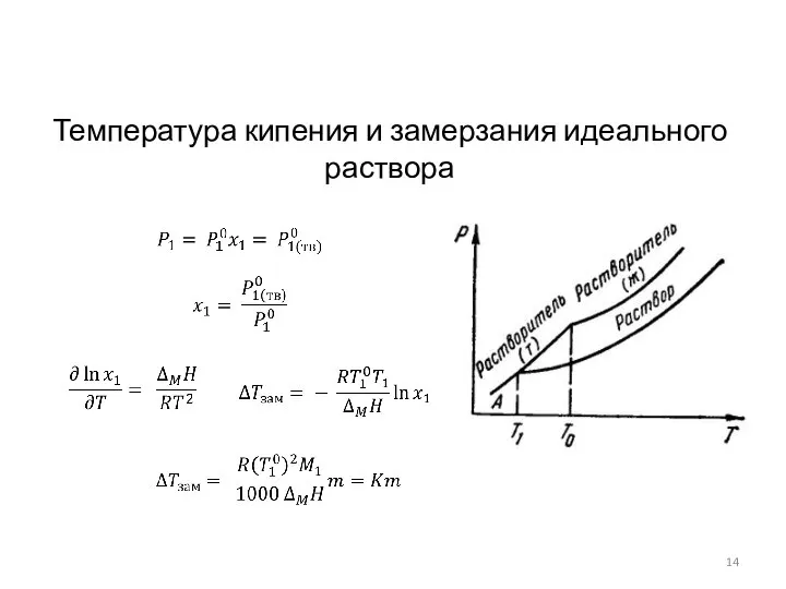 Температура кипения и замерзания идеального раствора