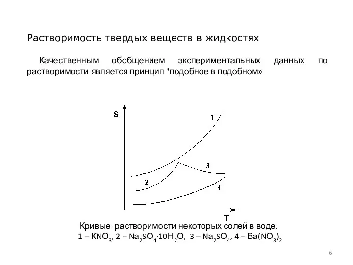 Растворимость твердых веществ в жидкостях Качественным обобщением экспериментальных данных по растворимости
