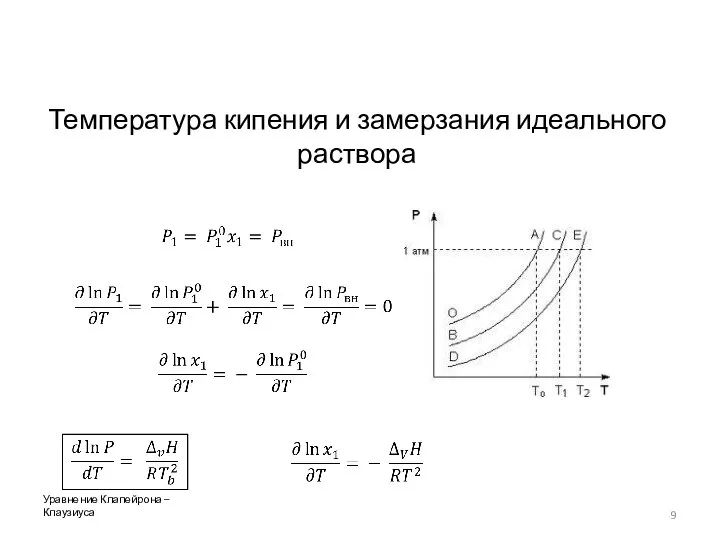 Температура кипения и замерзания идеального раствора Уравнение Клапейрона – Клаузиуса