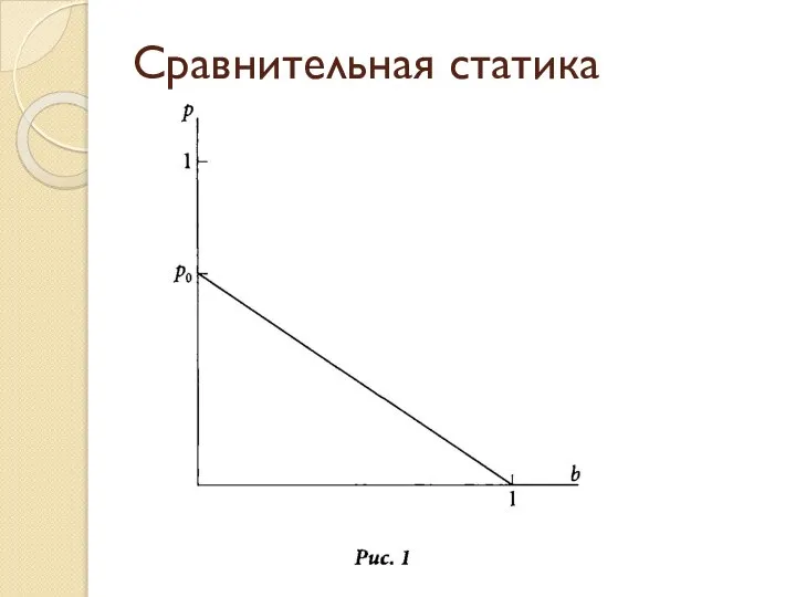 Сравнительная статика