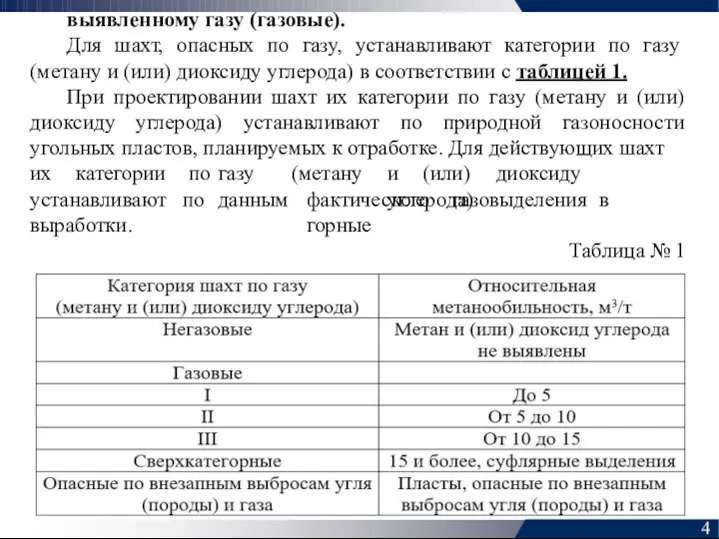 выявленному газу (газовые). Для шахт, опасных по газу, устанавливают категории по