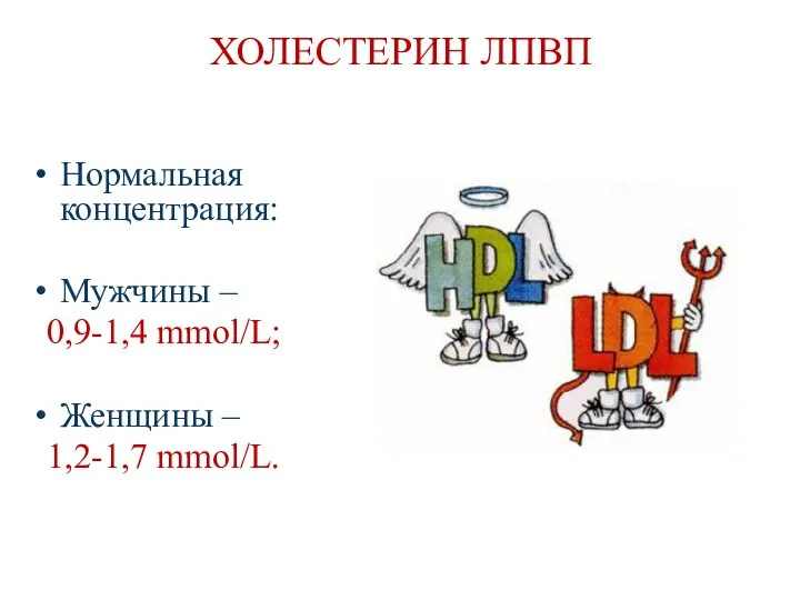 ХОЛЕСТЕРИН ЛПВП Нормальная концентрация: Мужчины – 0,9-1,4 mmol/L; Женщины – 1,2-1,7 mmol/L.