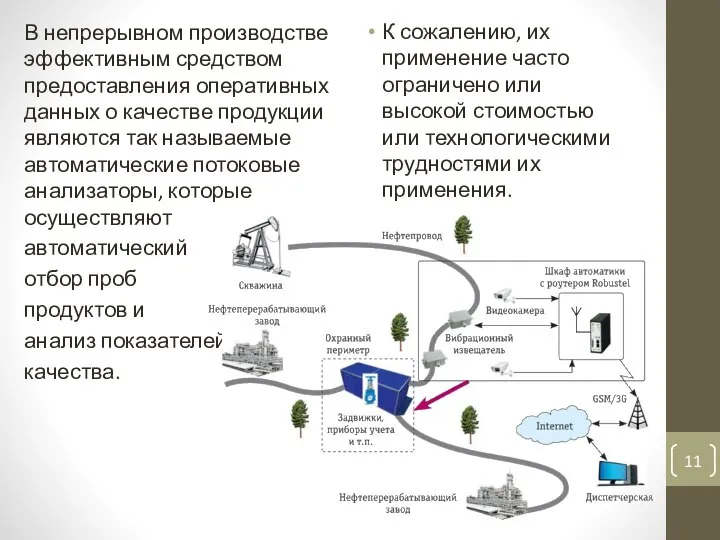 В непрерывном производстве эффективным средством предоставления оперативных данных о качестве продукции