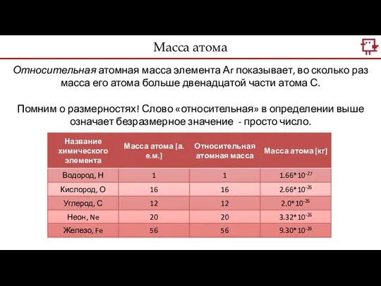 Относительная атомная масса элемента Аr показывает, во сколько раз масса его