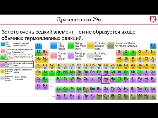 Драгоценный 79й Золото очень редкий элемент – он не образуется входе