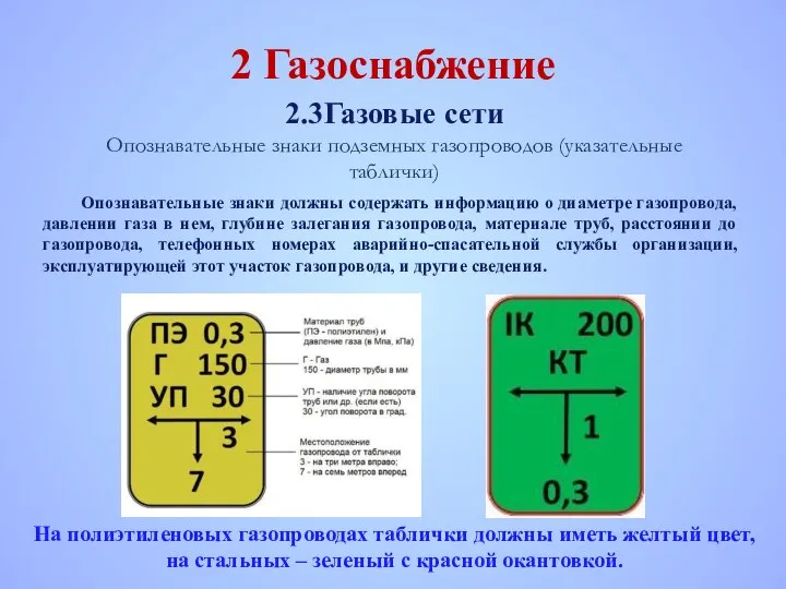 2 Газоснабжение 2.3 Газовые сети Опознавательные знаки подземных газопроводов (указательные таблички)