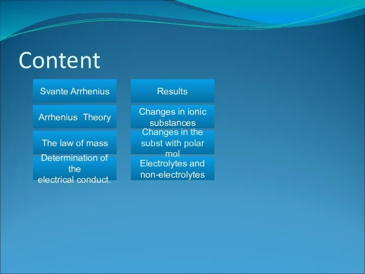 Content Svante Arrhenius Arrhenius Theory The law of mass Electrolytes and