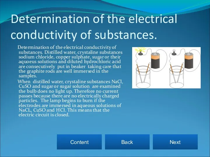 Determination of the electrical conductivity of substances. Determination of the electrical