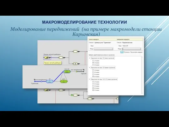 МАКРОМОДЕЛИРОВАНИЕ ТЕХНОЛОГИИ Моделирование передвижений (на примере макромодели станции Карымская)