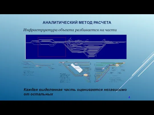 АНАЛИТИЧЕСКИЙ МЕТОД РАСЧЕТА 4 Инфраструктура объекта разбивается на части Каждая выделенная часть оценивается независимо от остальных