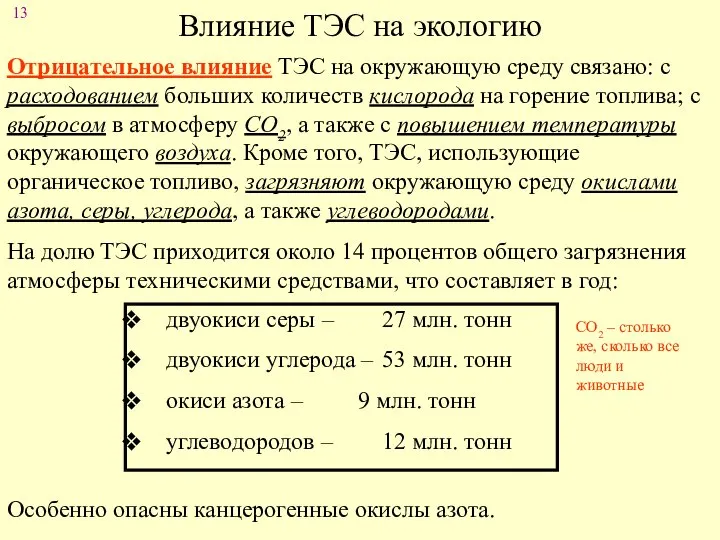 Влияние ТЭС на экологию двуокиси серы – 27 млн. тонн двуокиси