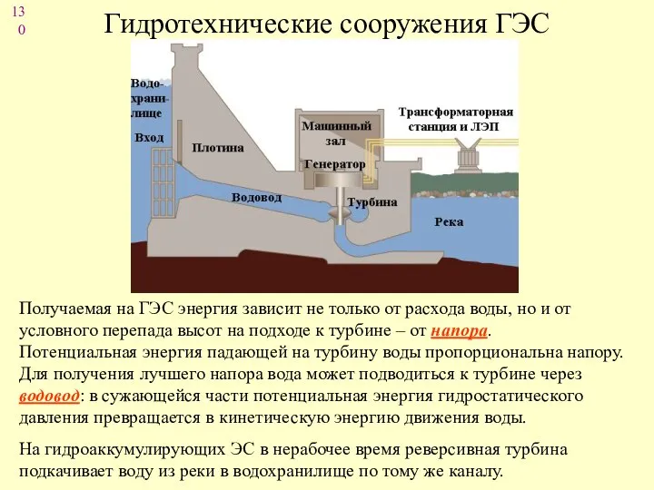 Гидротехнические сооружения ГЭС Получаемая на ГЭС энергия зависит не только от