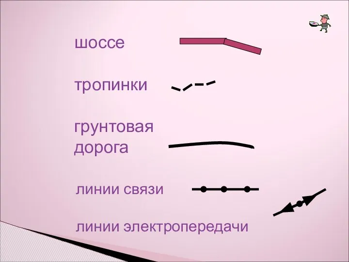 линии связи линии электропередачи шоссе тропинки грунтовая дорога