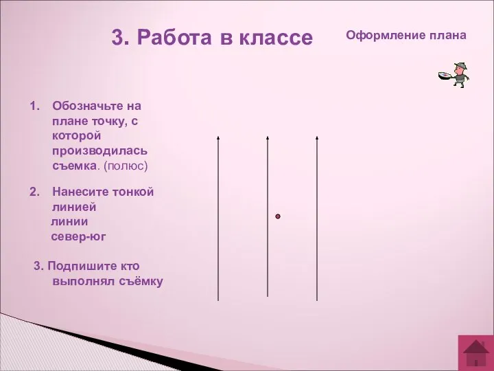 3. Работа в классе Оформление плана Обозначьте на плане точку, с