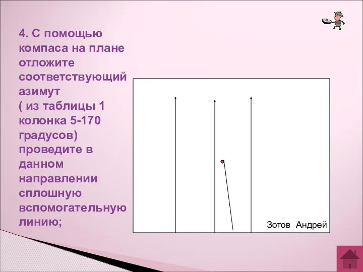 4. С помощью компаса на плане отложите соответствующий азимут ( из