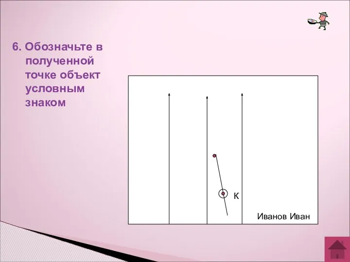 6. Обозначьте в полученной точке объект условным знаком Иванов Иван К