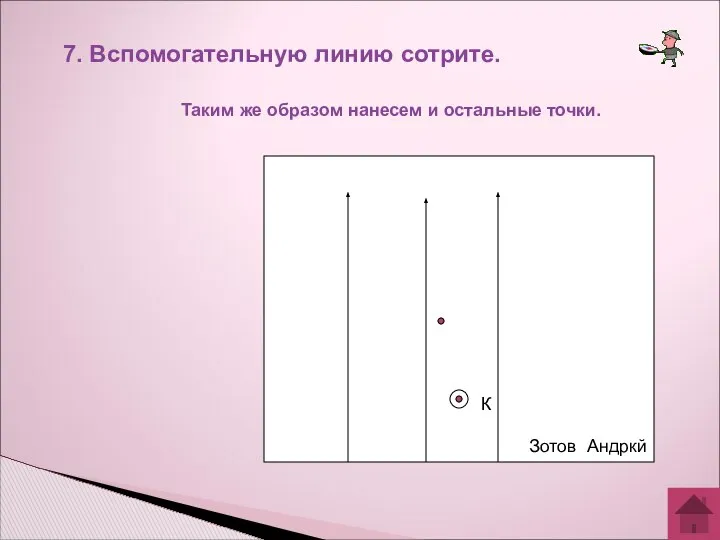 7. Вспомогательную линию сотрите. Зотов Андркй К Таким же образом нанесем и остальные точки.