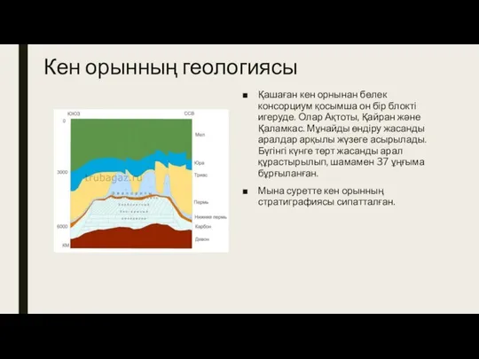 Кен орынның геологиясы Қашаған кен орнынан бөлек консорциум қосымша он бір