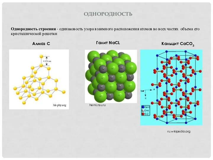 ОДНОРОДНОСТЬ Однородность строения - одинаковость узора взаимного расположения атомов во всех