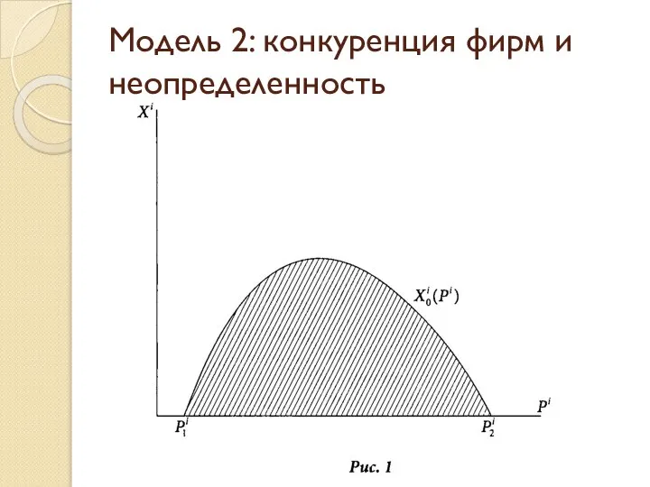 Модель 2: конкуренция фирм и неопределенность