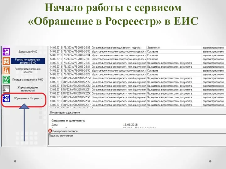 Начало работы с сервисом «Обращение в Росреестр» в ЕИС