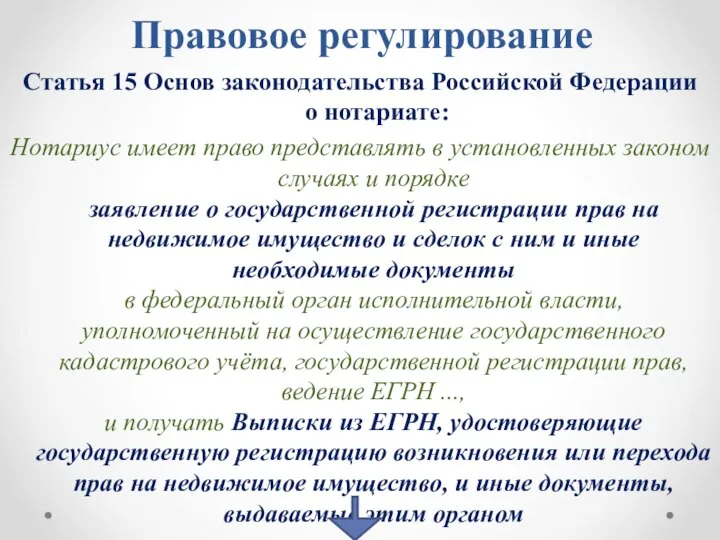 Правовое регулирование Статья 15 Основ законодательства Российской Федерации о нотариате: Нотариус