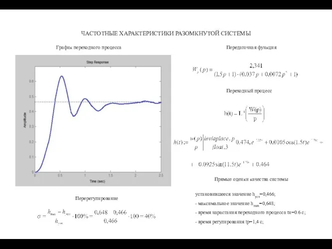 ЧАСТОТНЫЕ ХАРАКТЕРИСТИКИ РАЗОМКНУТОЙ СИСТЕМЫ установившееся значение hуст=0,466; - максимальное значение hmax=0,648;