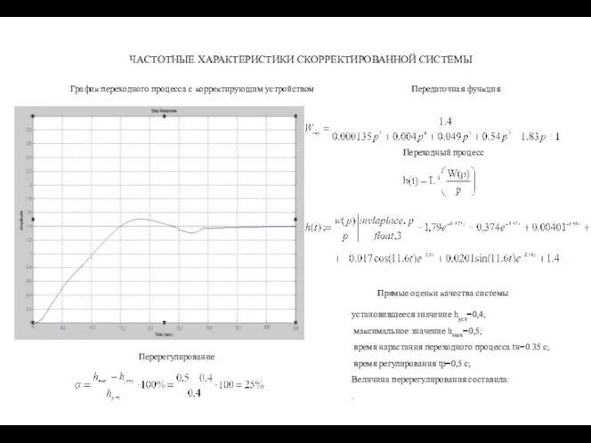 ЧАСТОТНЫЕ ХАРАКТЕРИСТИКИ СКОРРЕКТИРОВАННОЙ СИСТЕМЫ График переходного процесса с корректирующим устройством установившееся