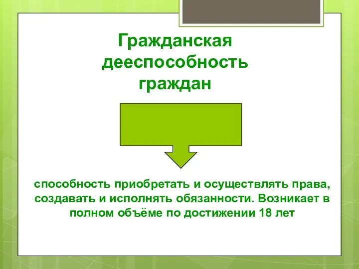 Гражданская дееспособность граждан способность приобретать и осуществлять права, создавать и исполнять