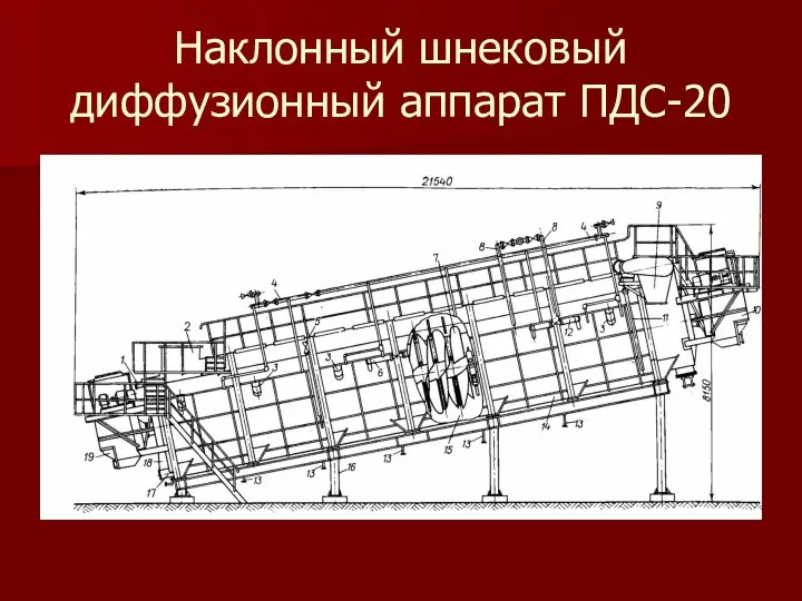 Наклонный шнековый диффузионный аппарат ПДС-20