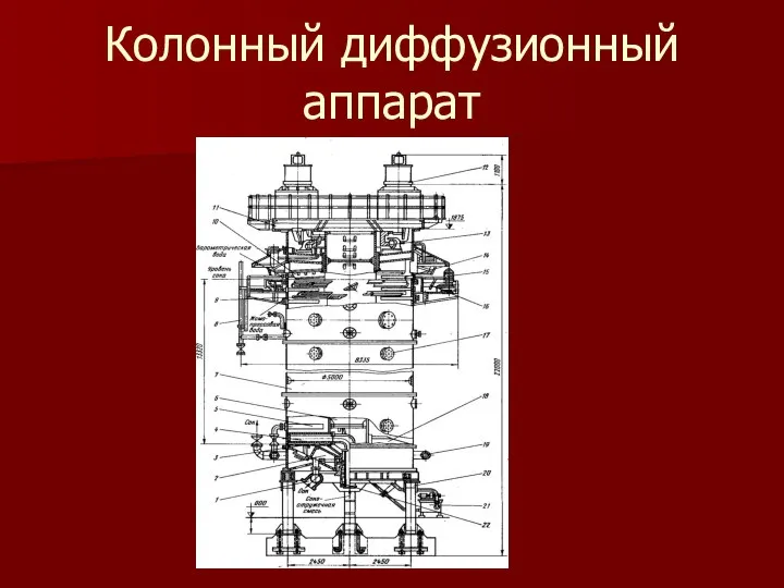 Колонный диффузионный аппарат