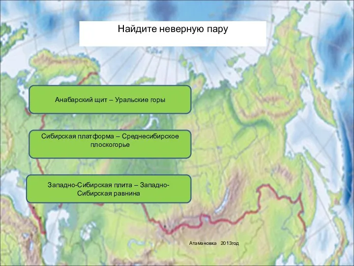 Найдите неверную пару Анабарский щит – Уральские горы Сибирская платформа –