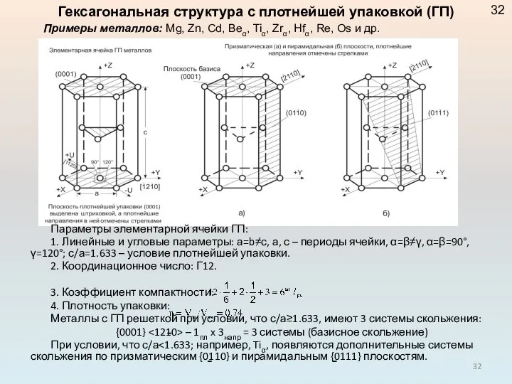 Параметры элементарной ячейки ГП: 1. Линейные и угловые параметры: а=b≠с, а,